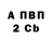 БУТИРАТ 99% Andruxa Play